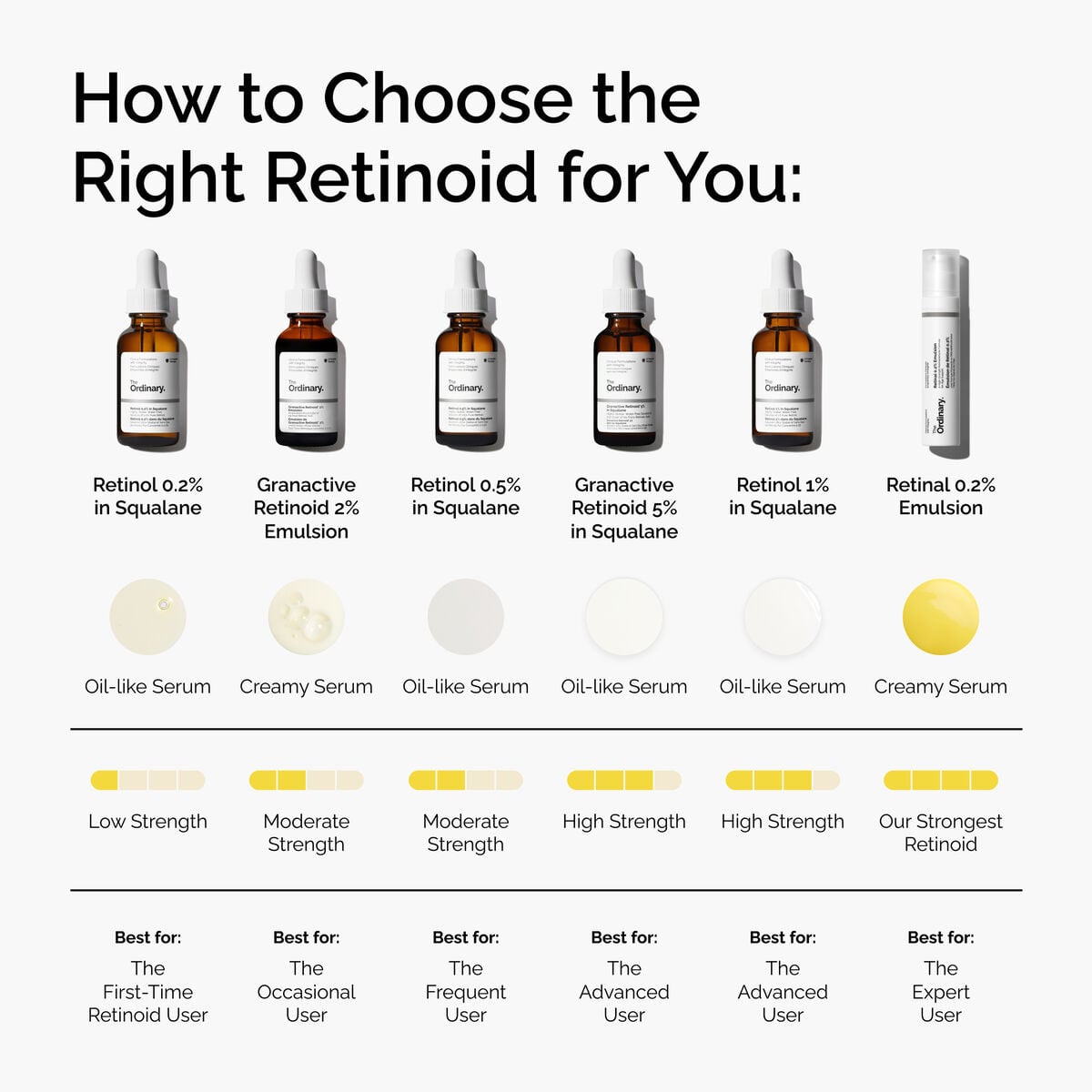retinol-0-2-in-squalane-t2 FY25-D41247-ORD-Web-PDP-Rtnl-02pct-Sql-1x1-EN-5.jpg
