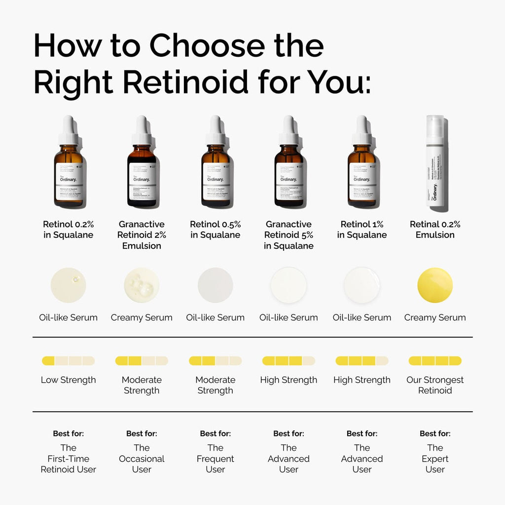retinol-1-in-squalane-n9 FY25-D41247-ORD-Web-PDP-Rtnl-1pct-Sql-1x1-EN-5.jpg