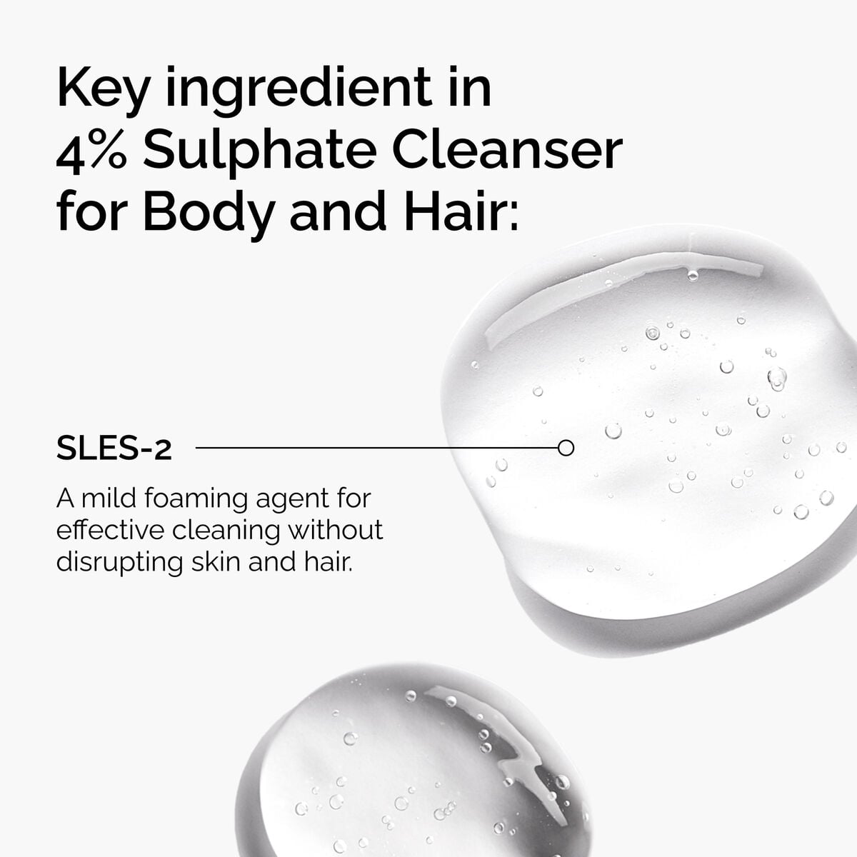 sulphate-4-cleanser-for-body-and-hair-w5 FY25-D41247-ORD-Web-PDP-Sul-Clnsr-1x1-EN-2a.jpg