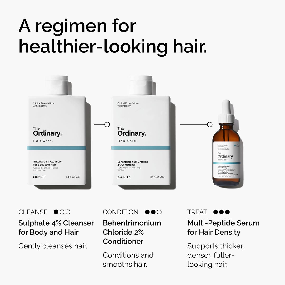 sulphate-4-cleanser-for-body-and-hair-w5 FY25-D41247-ORD-Web-PDP-Sul-Clnsr-1x1-EN-5.jpg