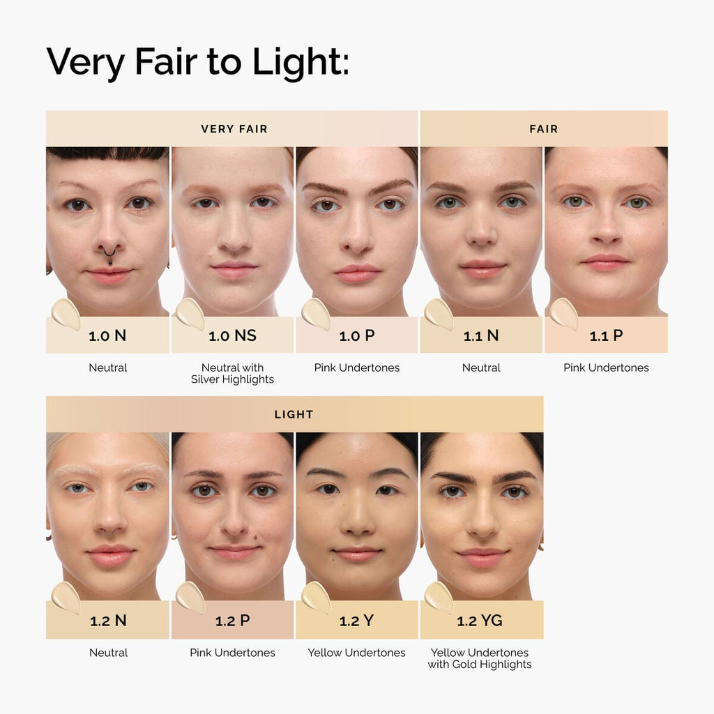 serum-foundation-o7 FY26-D50946-ORD-Web-PDP-Colours-Shades-1x1-EN-Very-Fair-to-Light.jpg