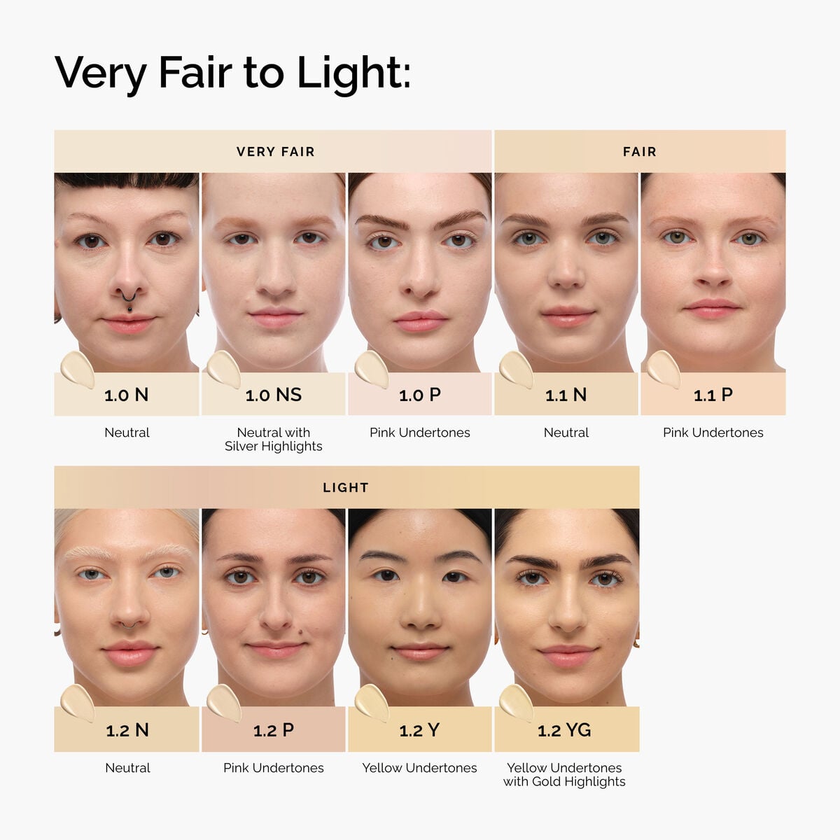 serum-foundation-o7 FY26-D50946-ORD-Web-PDP-Colours-Shades-1x1-EN-Very-Fair-to-Light.jpg