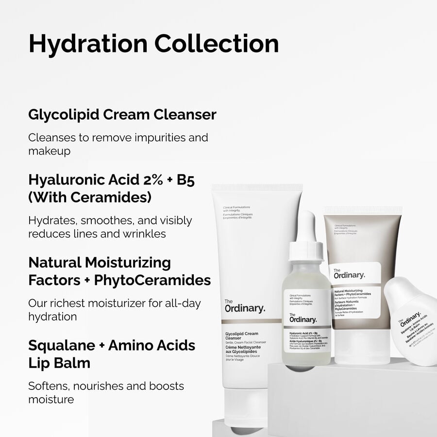 the-hydration-collection-a5 ORD-Hydration-Benefits-Graphic.jpg