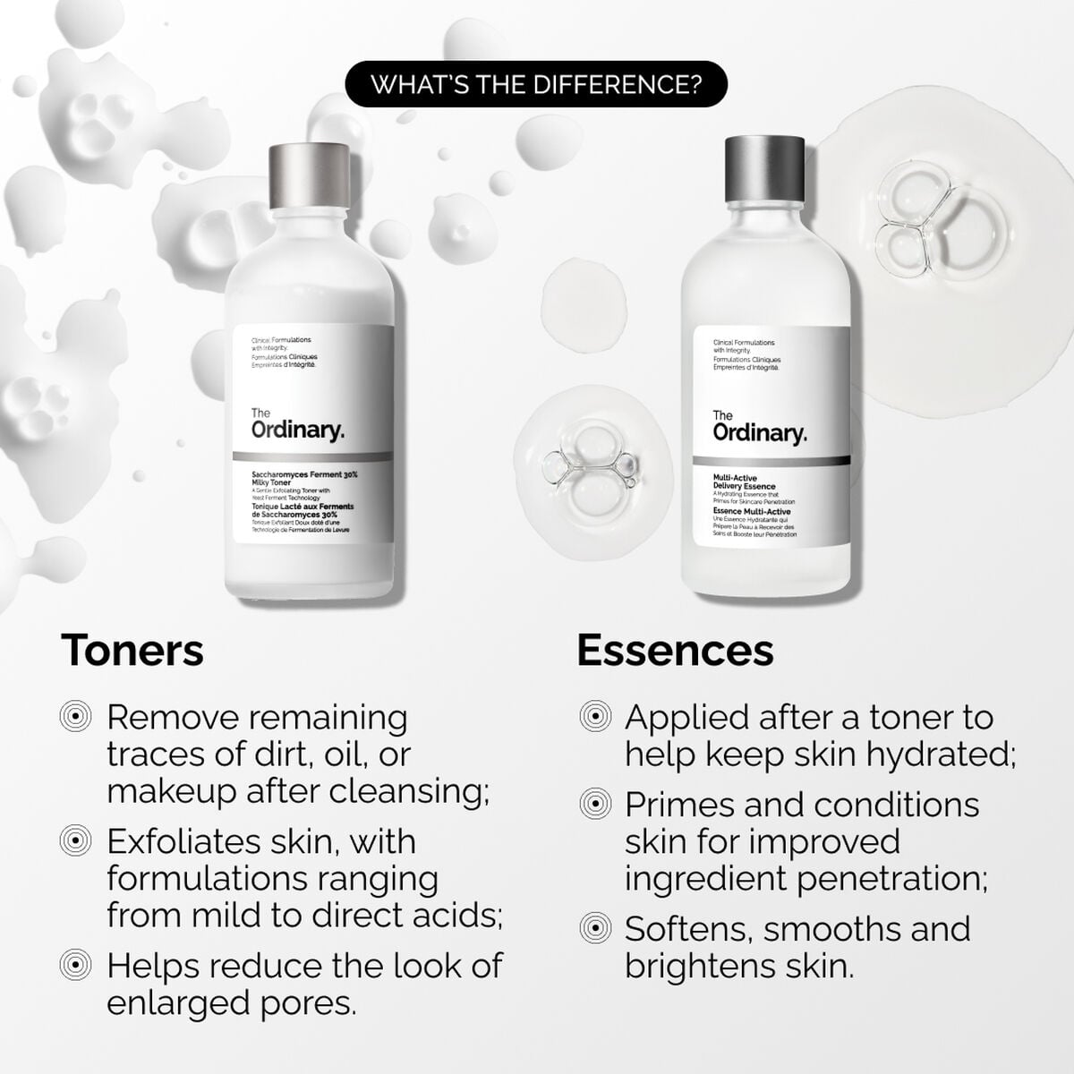 multi-active-delivery-essence-k6 ORD-MADE-Essence-vs-Toner-Infographic.jpg