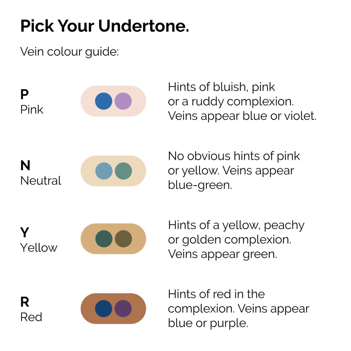 serum-foundation-o7 ORD-Web-PDP-Pick-Your-Serum-Foundation-Graphic_Frame-02.jpg