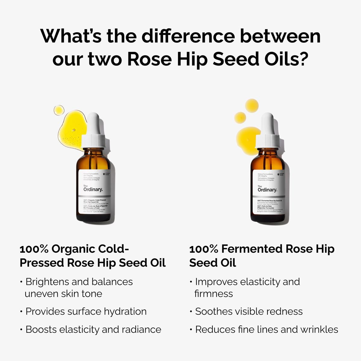 100-fermented-rose-hip-seed-oil-w4 fermented-rose-hip-vs-organic-rose-hip-graphic.jpg