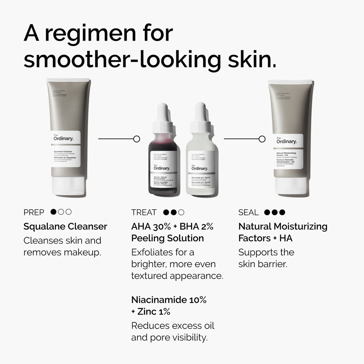 aha-30-bha-2-peeling-solution-v7 ord-aha-bha-peeling-solution-smooth-skin-regimen-graphic.jpg