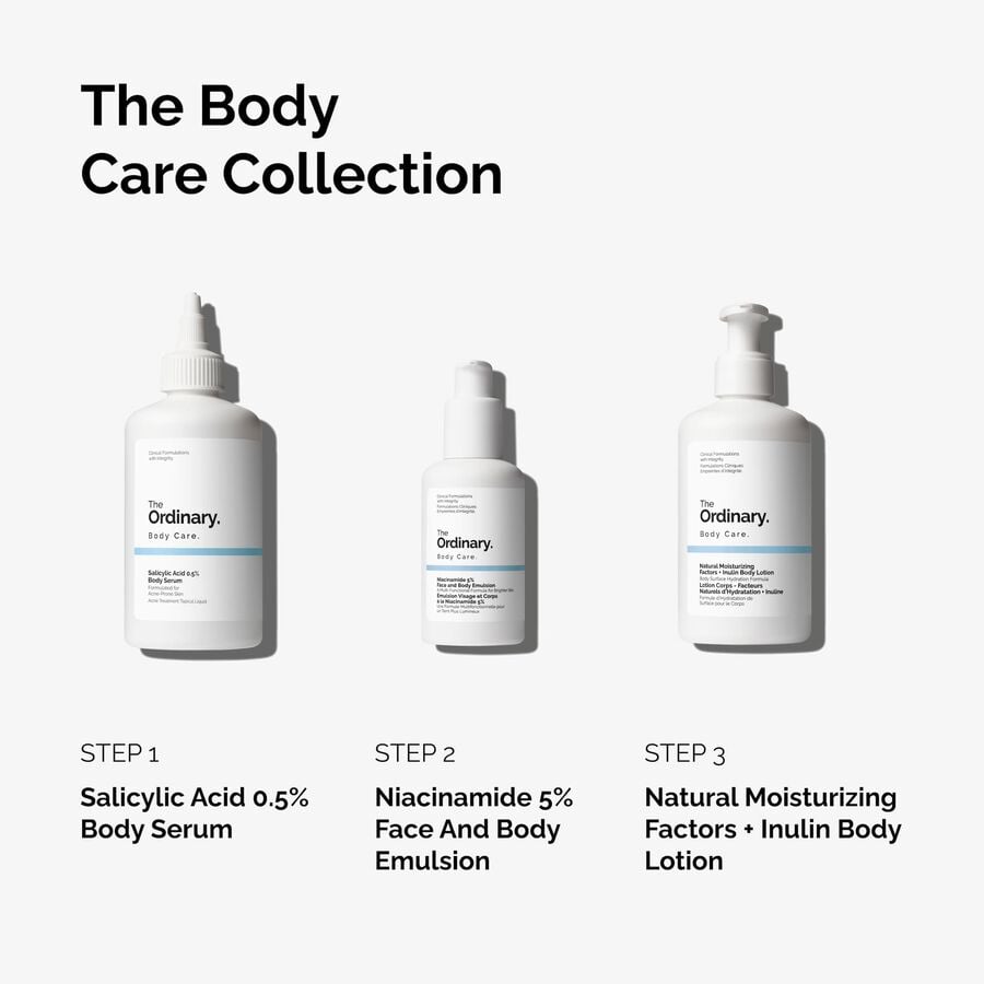 the-body-care-collection-a4 ord-body-care-collection-order-of-application-graphic.jpg