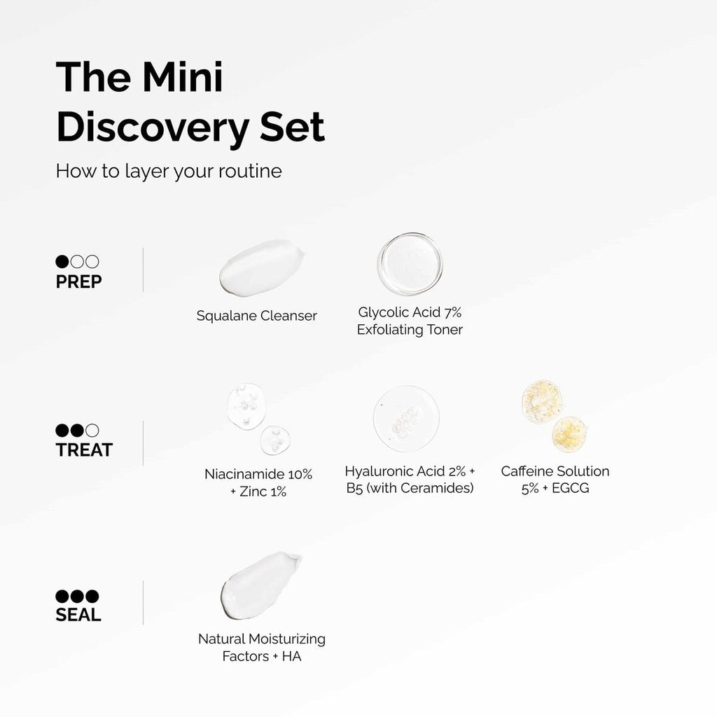 the-mini-discovery-set-a1 ord-mini-discoevery-set-layering-graphic.jpg