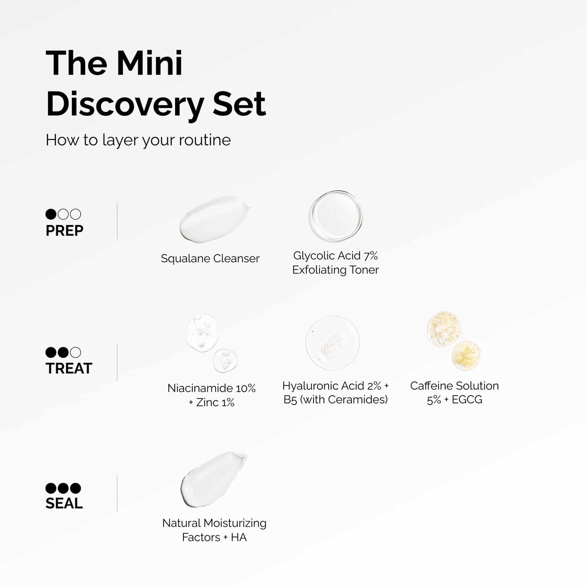 the-mini-discovery-set-a1 ord-mini-discoevery-set-layering-graphic.jpg