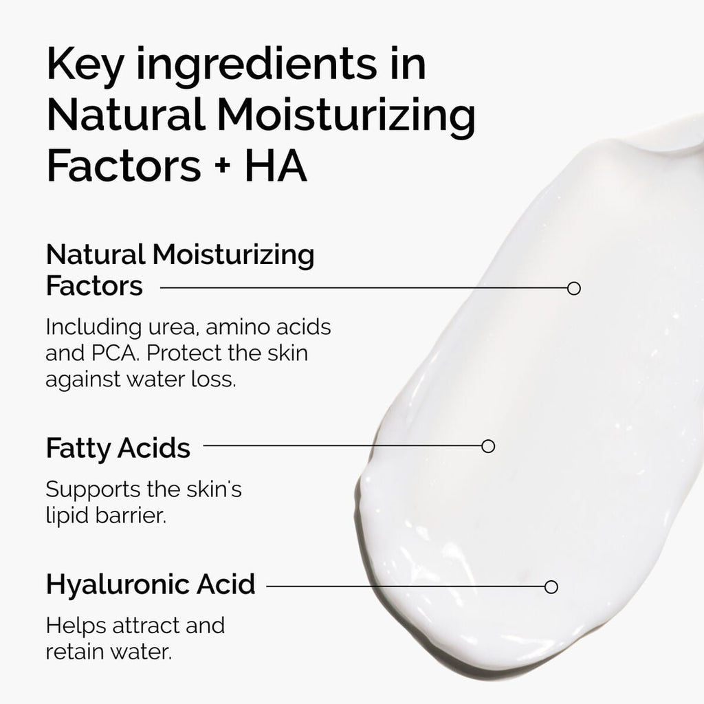 natural-moisturizing-factors-ha-c2 ord-natural-moisturizing-factors-ha-ingredients-graphic.jpg