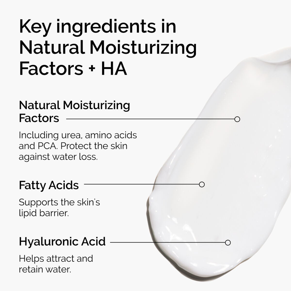 natural-moisturizing-factors-ha-c2 ord-natural-moisturizing-factors-ha-ingredients-graphic.jpg