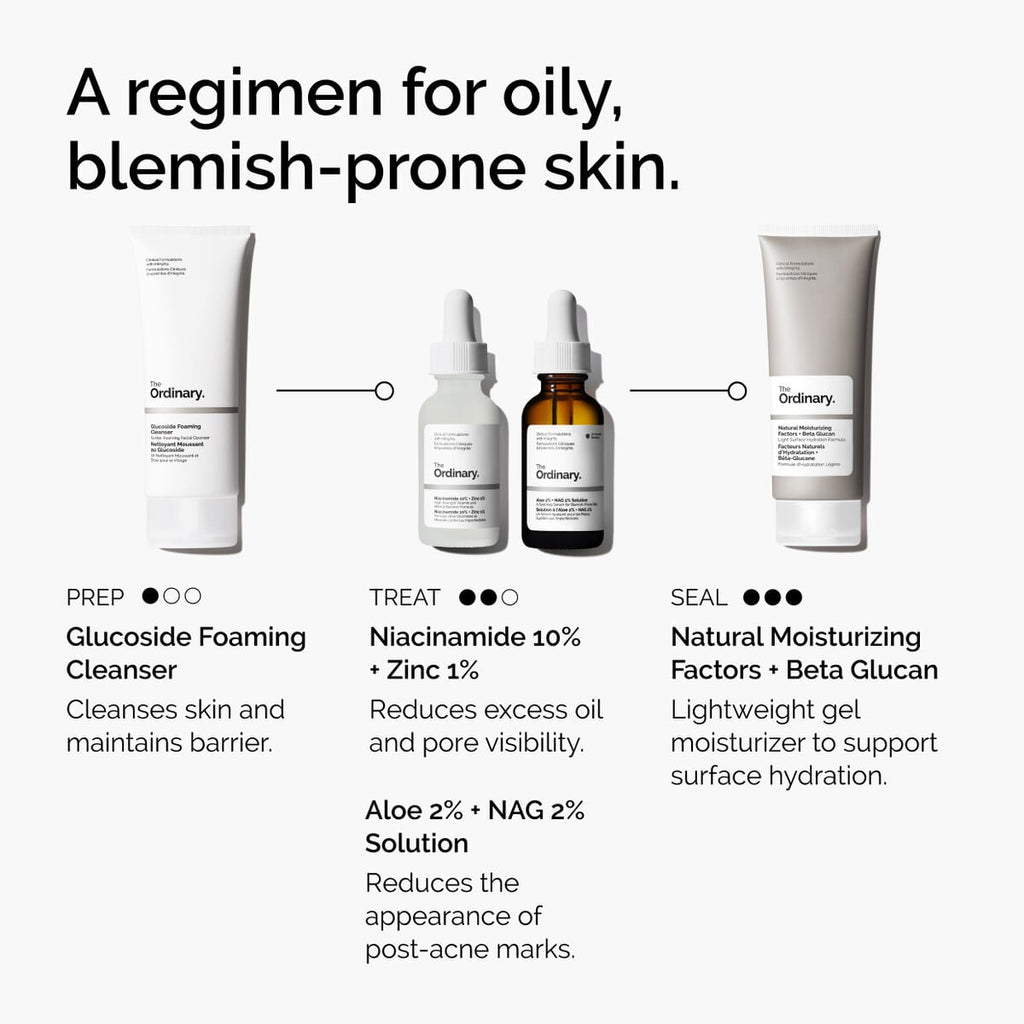 niacinamide-10-zinc-1-g1 ord-niacinamide-10-zinc-aloe-nag-regimen-graphic.jpg
