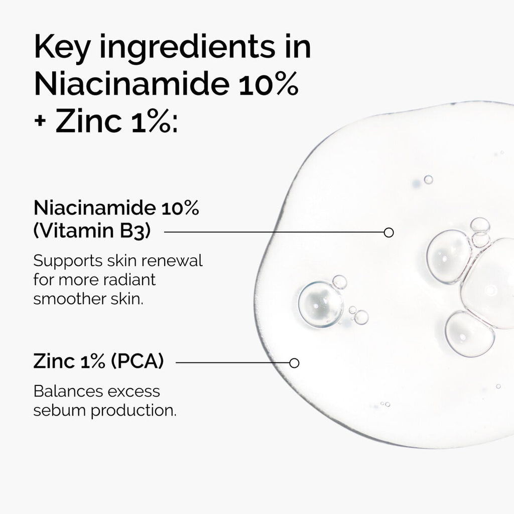 niacinamide-10-zinc-1-g1 ord-niacinamide-zinc-blemish-ingredients-graphic.jpg