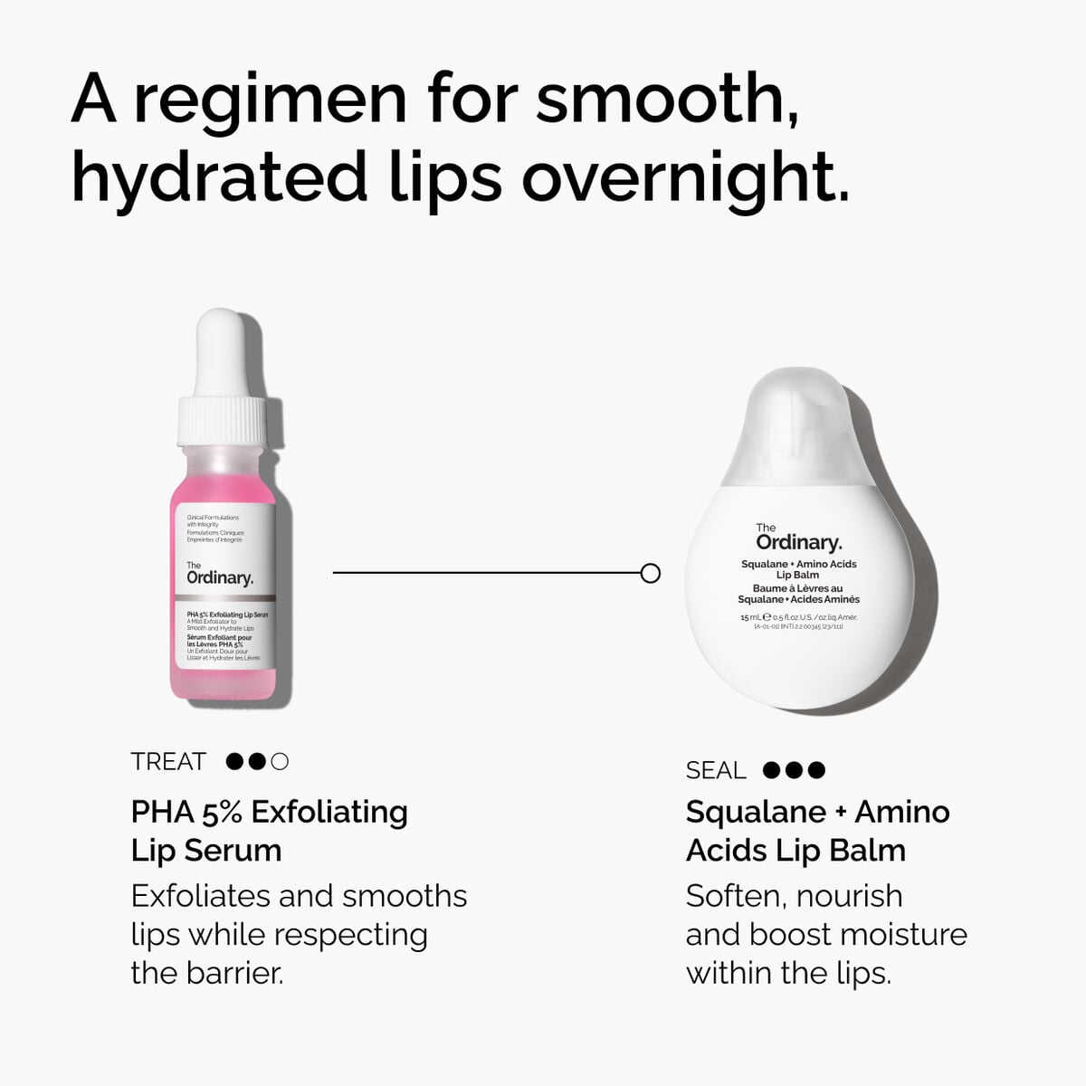 pha-5-exfoliating-lip-serum-y0 ord-pha-5pct-lip-exfoliating-serum-regimen-graphic.jpg