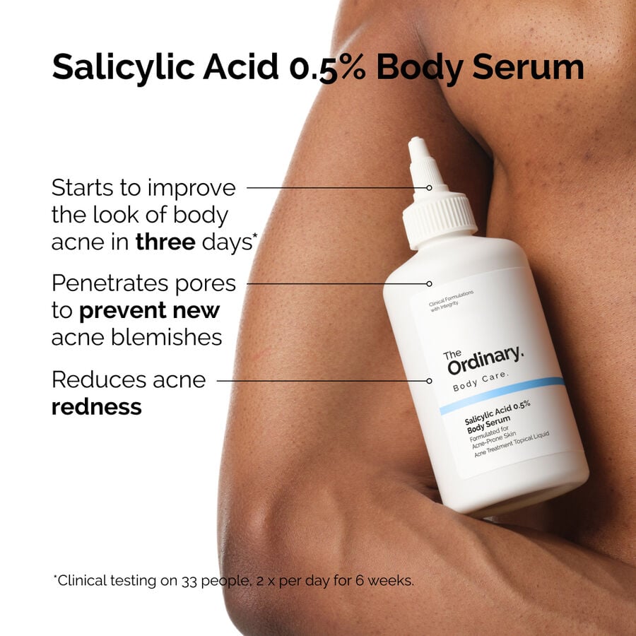 the-body-care-collection-a4 ord-salicylic-05-body-serum-otc-benefits-infographic.jpg
