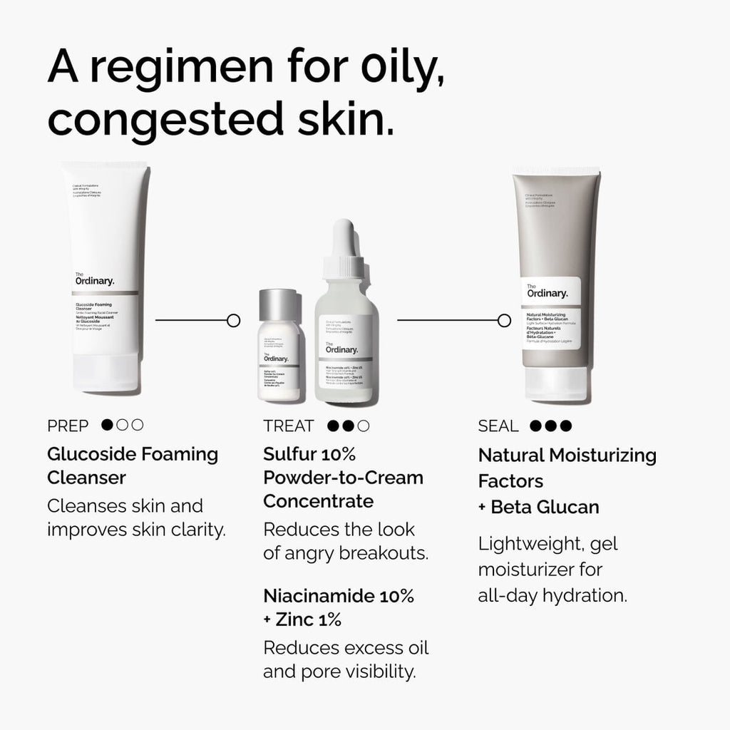 sulfur-10-powder-to-cream-concentrate-r0 ord-sulfur-10pct-powder-to-cream-concentrate-regimen-graphic.jpg